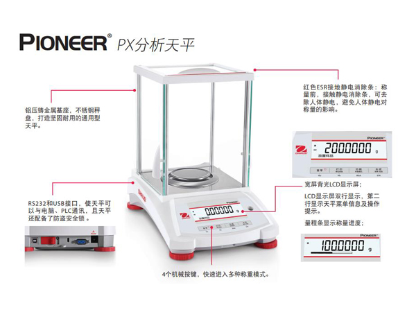 ���֮һ������ƽ/������ƽ(PXϵ��)
