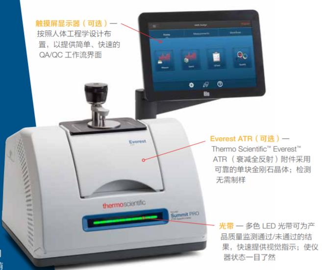 ��Ĭ�ɺ��������Nicolet Summit,������ƽ_���������_ʵ���ҷ�������_��ɳ������ѧ�������޹�˾