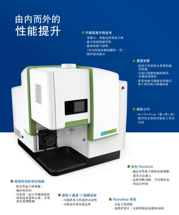 ��𰣶�ĬICP Avio 200,������ƽ_���������_ʵ���ҷ�������_��ɳ������ѧ�������޹�˾