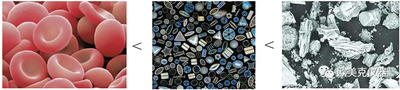 �����������ǡ�����������ԭ�������ѡ�����Ȳ��Է���,��ɳ������˾_��ɳ����������_��������ά��