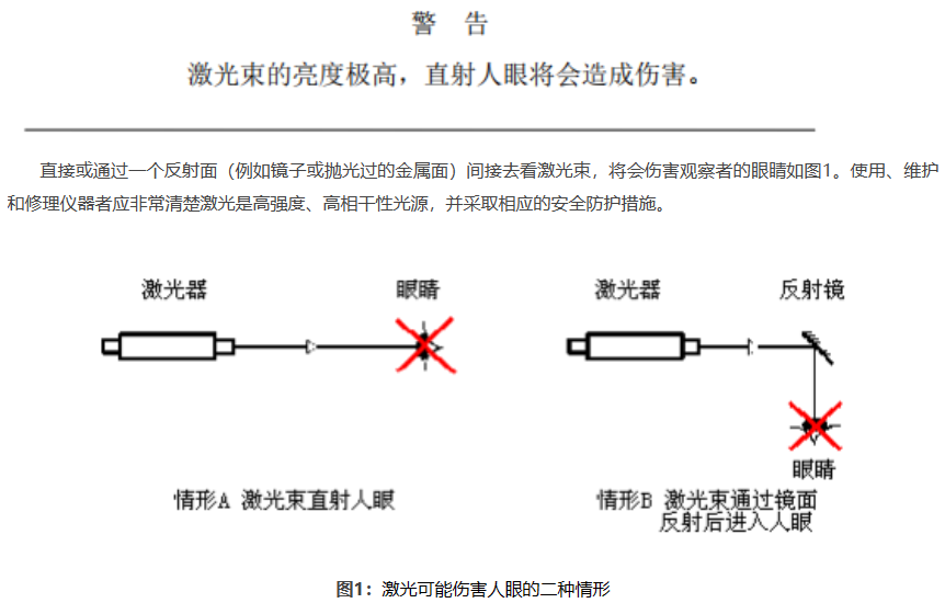 激光器.png 激光器.png