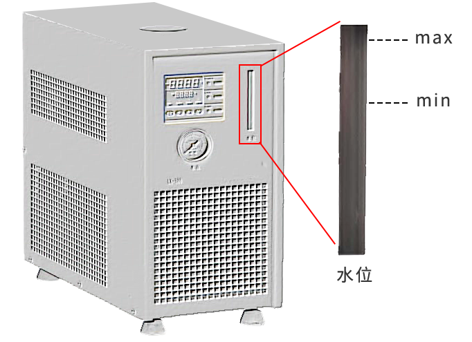 注意水冷机是否需要补充循环水.png 注意水冷机是否需要补充循环水.png