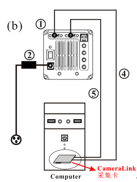 连接接口.png 连接接口.png
