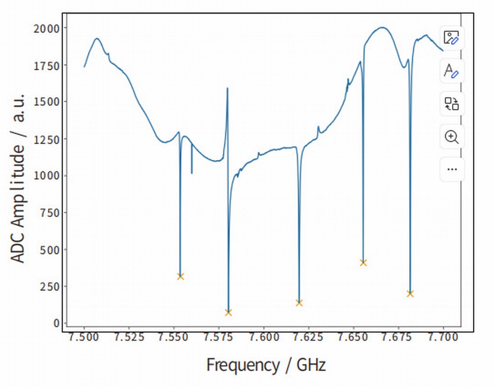 内置网分功能扫描腔频.jpg 内置网分功能扫描腔频.jpg