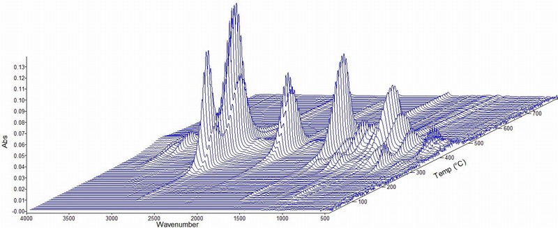 �?0 �������ݳ��������������ͼ.jpg