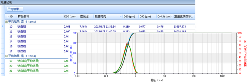 多条测试结果和多个报告页�?1.jpg 多条测试结果和多个报告页�?1.jpg