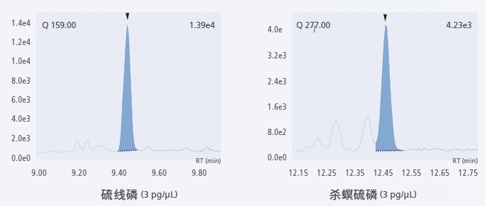 轻松分析各种应用-1.png 轻松分析各种应用-1.png