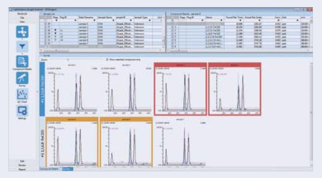 提高多样本数据分析的通量-1.png 提高多样本数据分析的通量-1.png