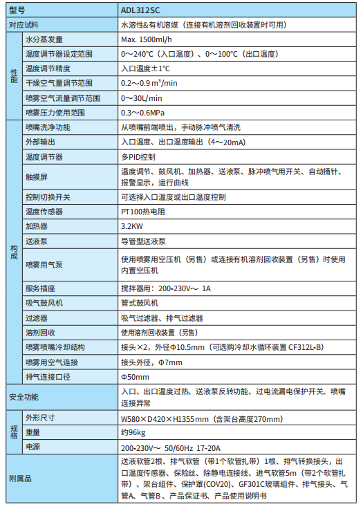 规格-1.png 规格-1.png