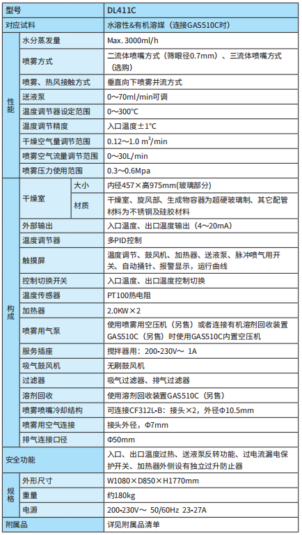 规格-1.png 规格-1.png