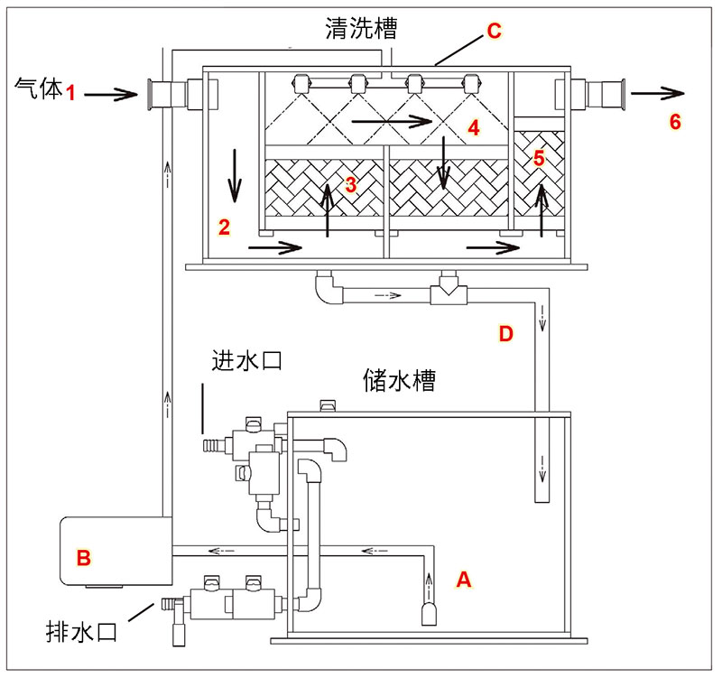 系统�?1.jpg 系统�?1.jpg