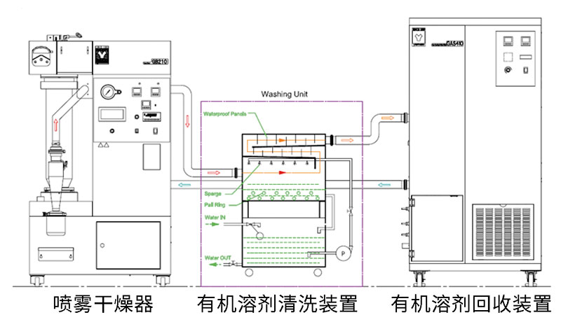 连接�?1.jpg 连接�?1.jpg