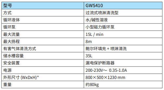 规格-1.png 规格-1.png