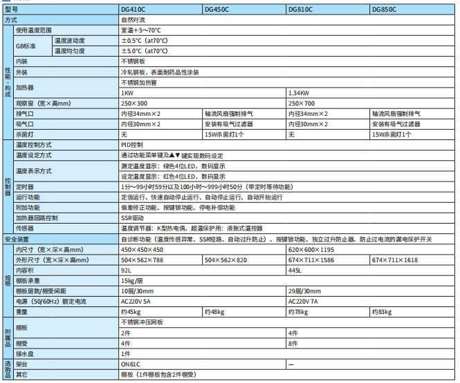 规格.png 规格.png